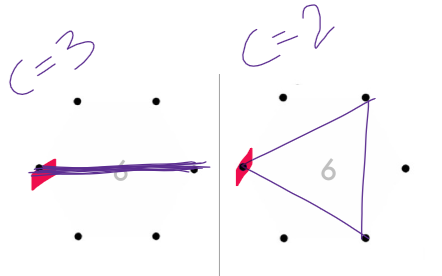 Star Polygons! – Community of Adult Math Instructors (CAMI)